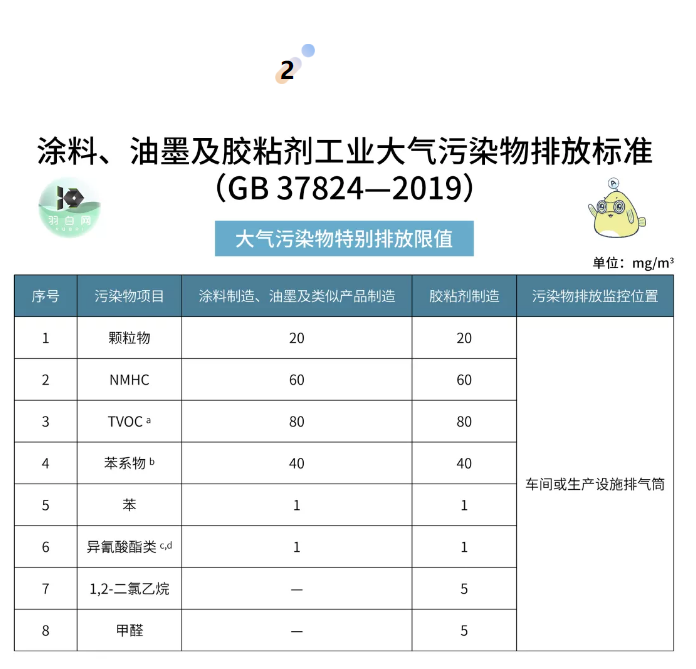 1603703135757758.png image.png