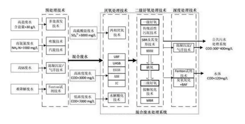 1606702213954300.png 圖片.png